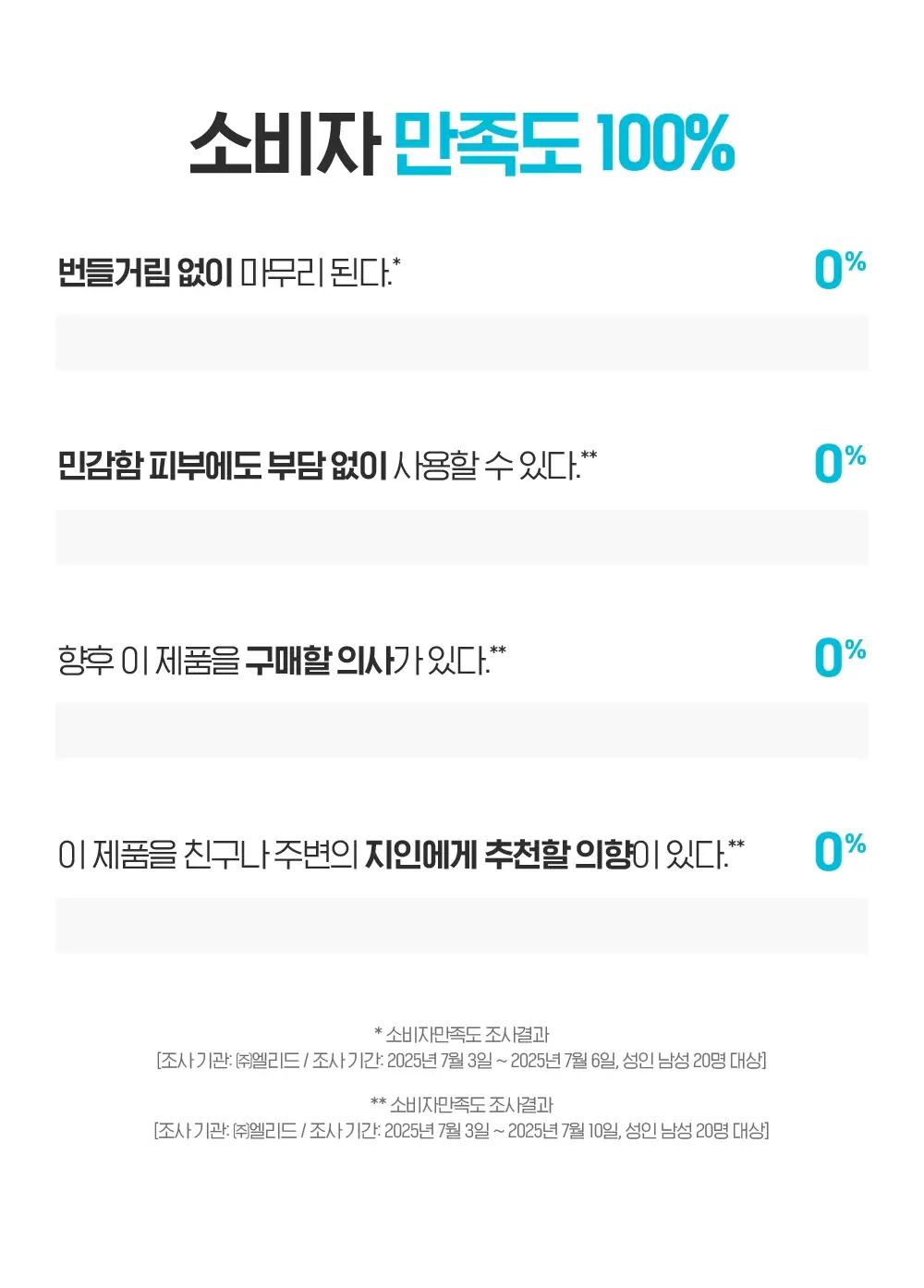 [NEW] 빌리프 맨101 아쿠아 리프레셔 125ml 상세페이지 11
